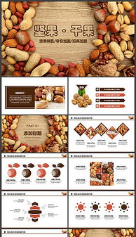 食品促銷策劃全攻略 PPT模板、設(shè)計素材與技術(shù)進(jìn)出口要點(diǎn)